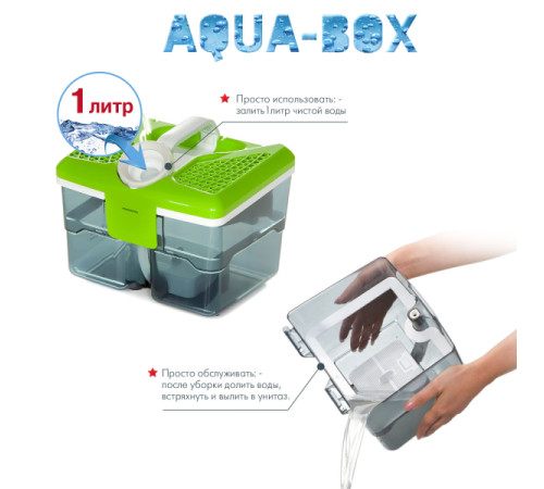 მტვერსასრუტი THOMAS PERFECT AIR FEEL FRESH