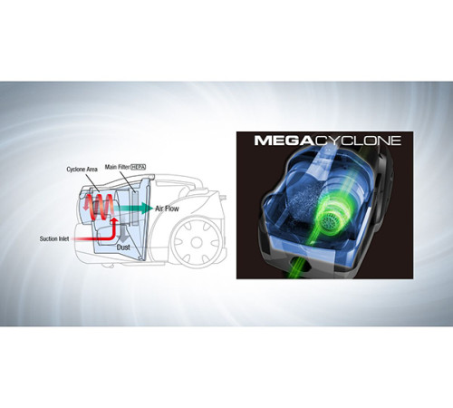 მტვერსასრუტი PANASONIC MC-CL563R149