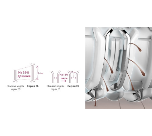 ეპილატორი PANASONIC ESEL2AA520