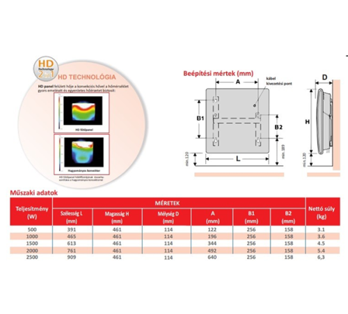 კონვექტორი ATLANTIC F19 DESIGN CE 1500W PLUG