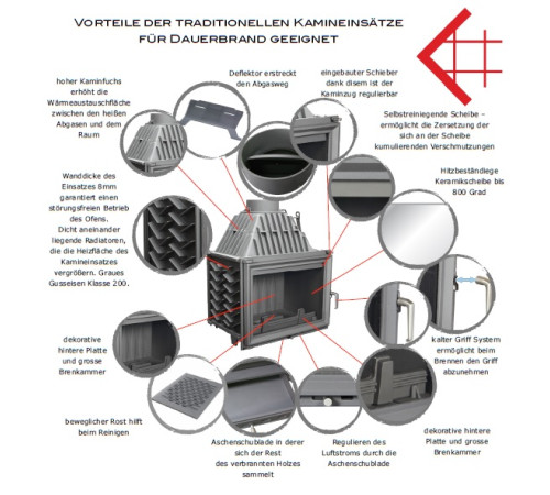 ბუხარი Kratki MAJA/PF 8kW