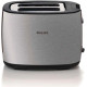 ტოსტერი PHILIPS HD2658/20