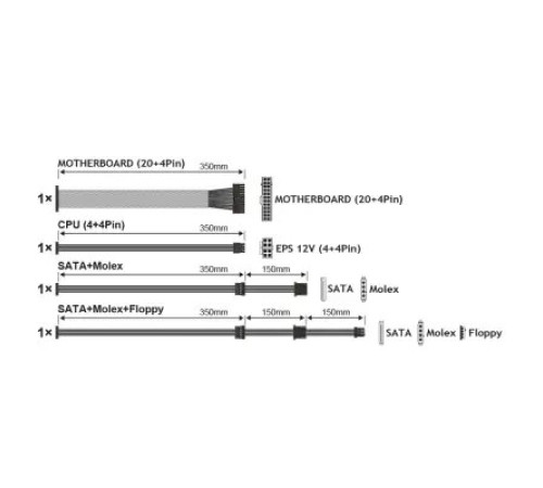 კვების ბლოკი CASE PSU ATX 500W FAL506FS12B TECNOWARE