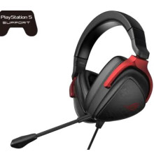 ყურსასმენი Asus ROG DELTA S CORE