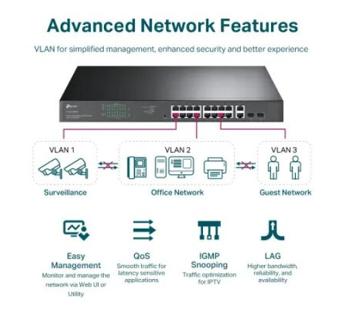 სვიჩი TL-SG1218MPE, TP-Link, 18-Port Gigabit Easy Smart 18-Port Gigabit Easy Smart