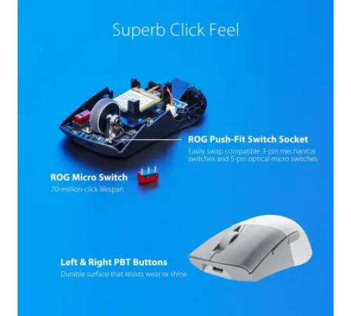 მაუსი Asus ROG Keris Wireless Aimpoint White 36000 DPI Gaming Mouse