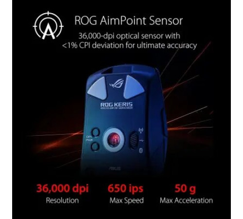 მაუსი Asus ROG Keris Wireless Aimpoint White 36000 DPI Gaming Mouse