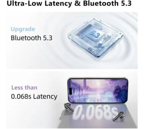 ყურსასმენი QCY Ailypods Clear Black