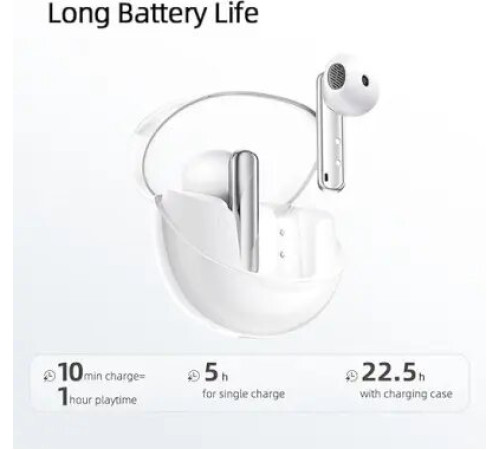 ყურსასმენი QCY Ailypods Clear White